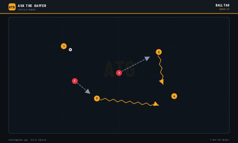 Ball Tag