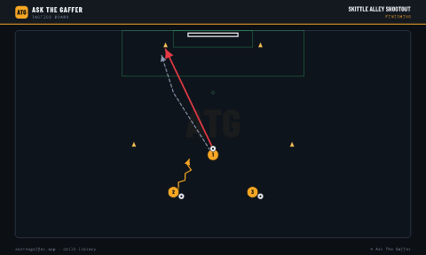 Skittle Alley Shootout