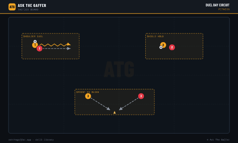 Duel Day Circuit